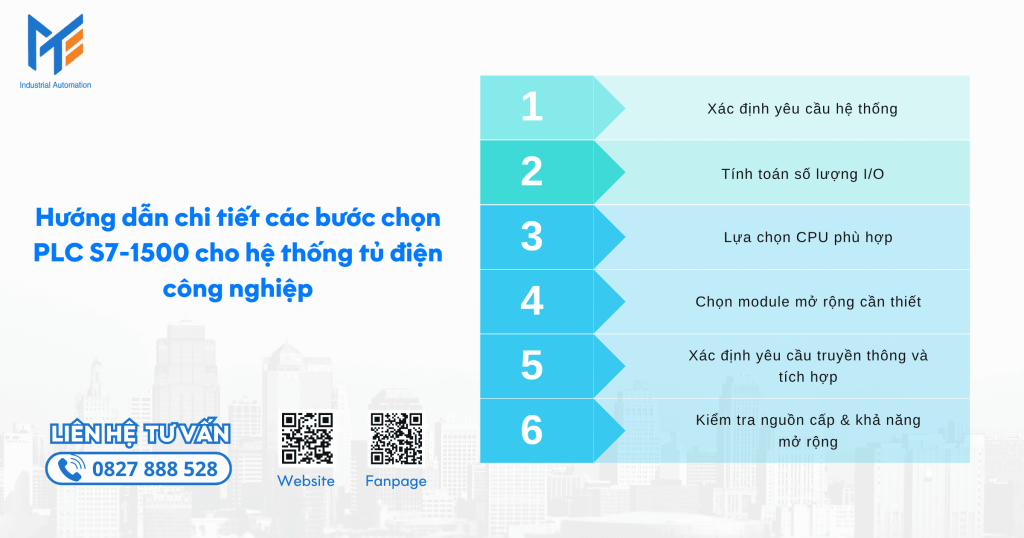 Hướng dẫn chi tiết các bước chọn PLC S7-1500 cho hệ thống tủ điện công nghiệp