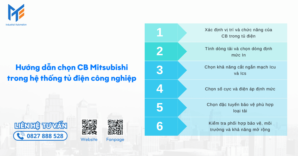 Hướng dẫn chọn CB Mitsubishi trong hệ thống tủ điện công nghiệp