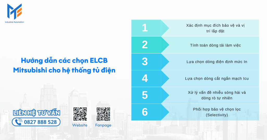 Hướng dẫn các chọn ELCB Mitsubishi cho hệ thống tủ điện