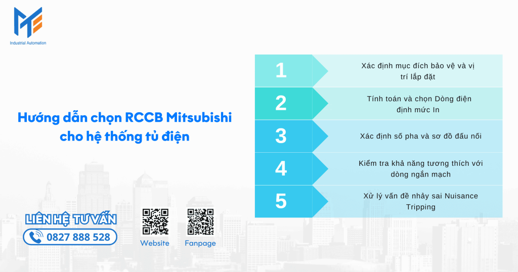 Hướng dẫn chọn RCCB Mitsubishi cho hệ thống tủ điện