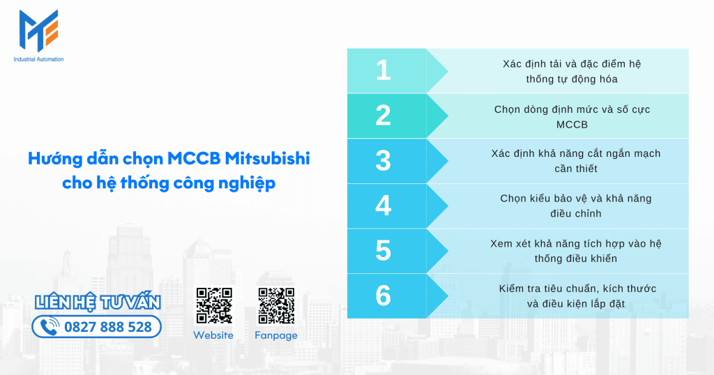Hướng dẫn chọn MCCB Mitsubishi cho hệ thống công nghiệp