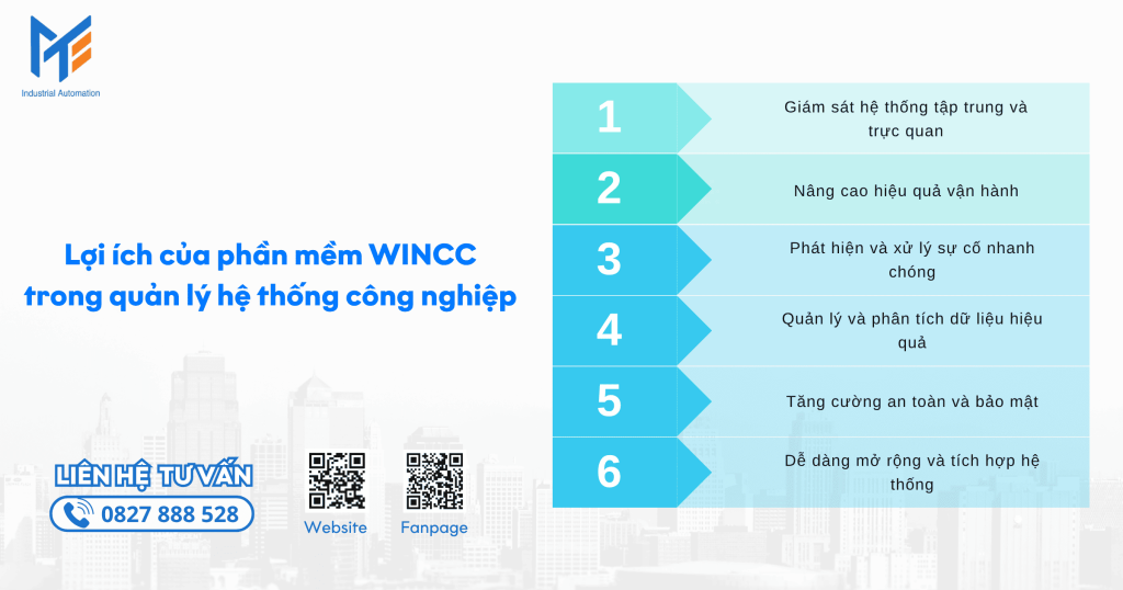 Lợi ích của phần mềm WINCC trong quản lý hệ thống công nghiệp