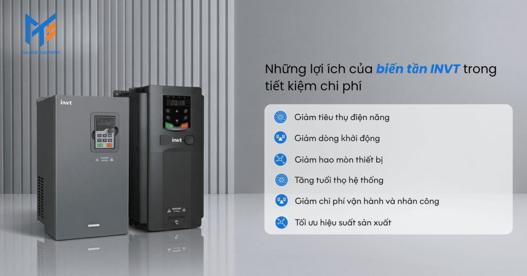 Những lợi ích của biến tần INVT trong tiết kiệm chi phí