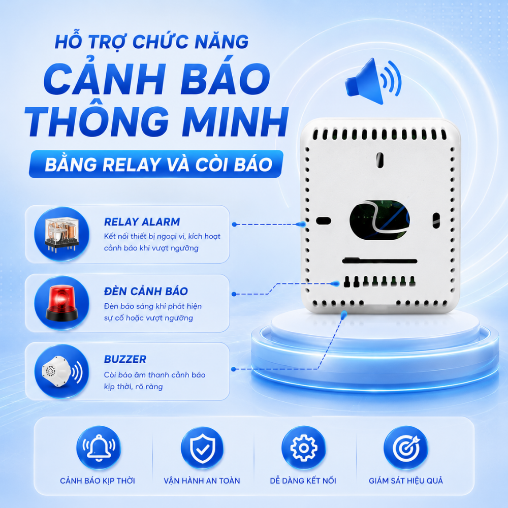 Hỗ trợ chức năng cảnh báo thông minh bằng relay và còi báo