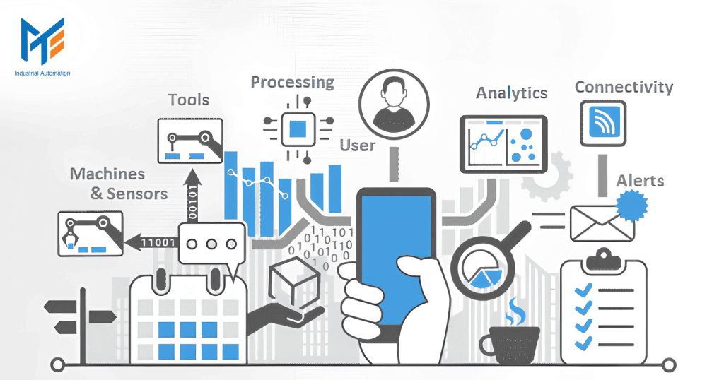 Những thành phần quan trọng không thể thiếu để kích hoạt IIoT