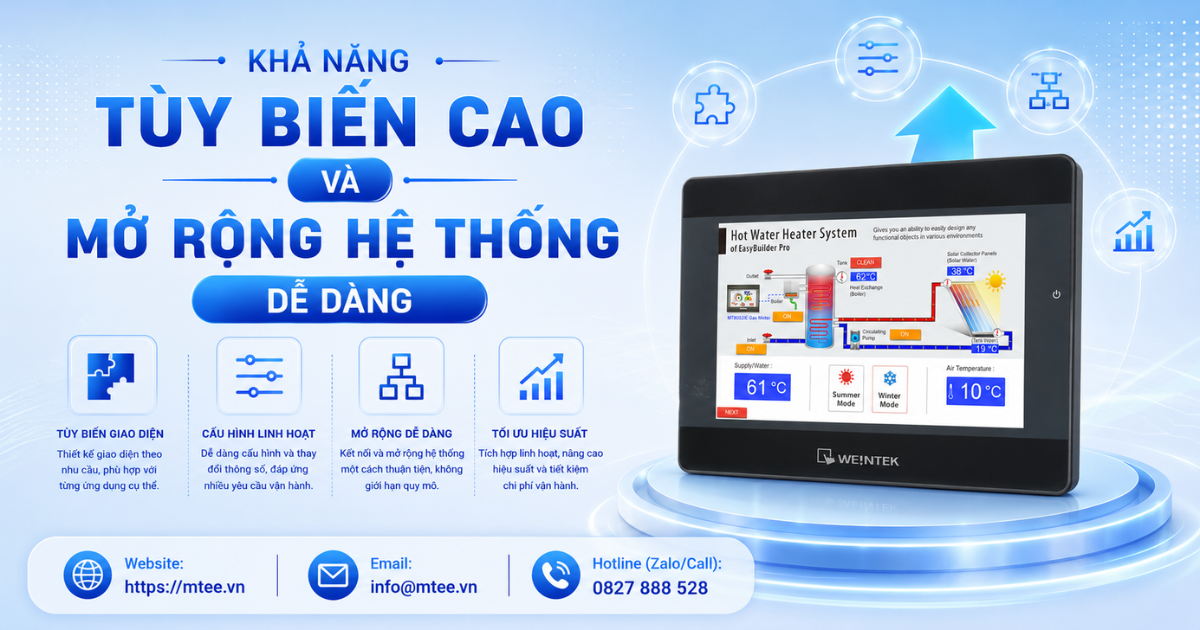 Khả năng tùy biến cao và mở rộng hệ thống dễ dàng