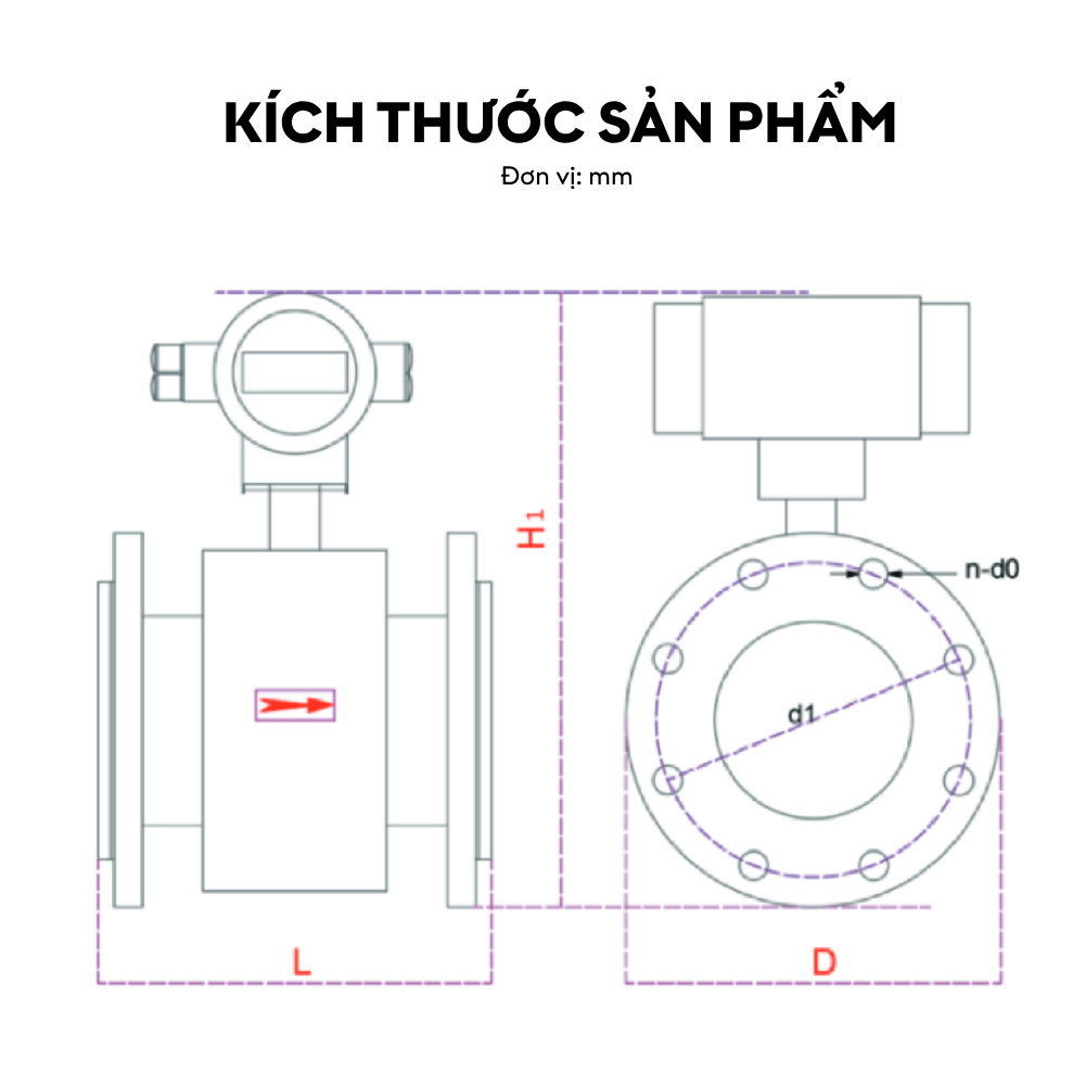 Kích thước Đồng hồ đo lưu lượng điện từ Lefoo LFLD