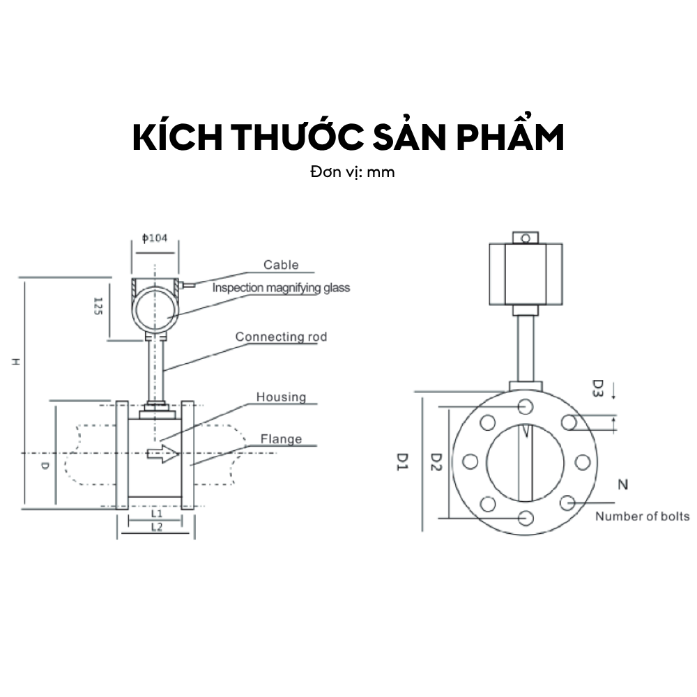 Kích thước Đồng hồ đo lưu lượng xoáy Lefoo LFLUGB