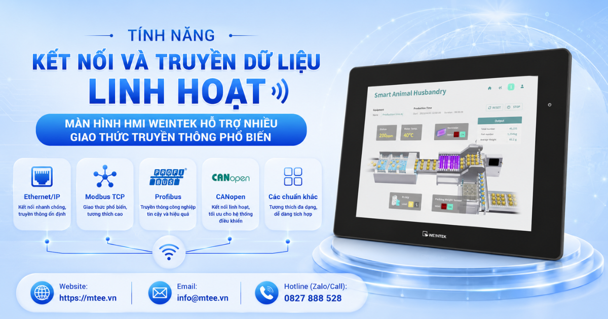 Tính năng kết nối và truyền dữ liệu linh hoạt