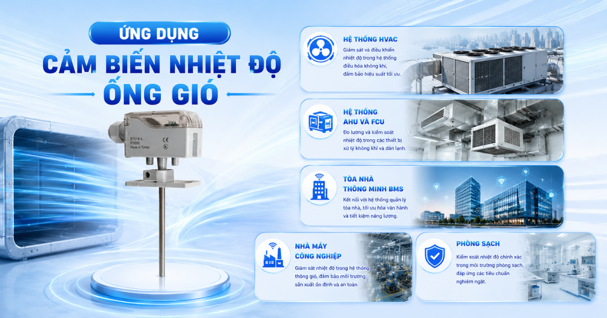 Ứng dụng cảm biến nhiệt độ ống gió