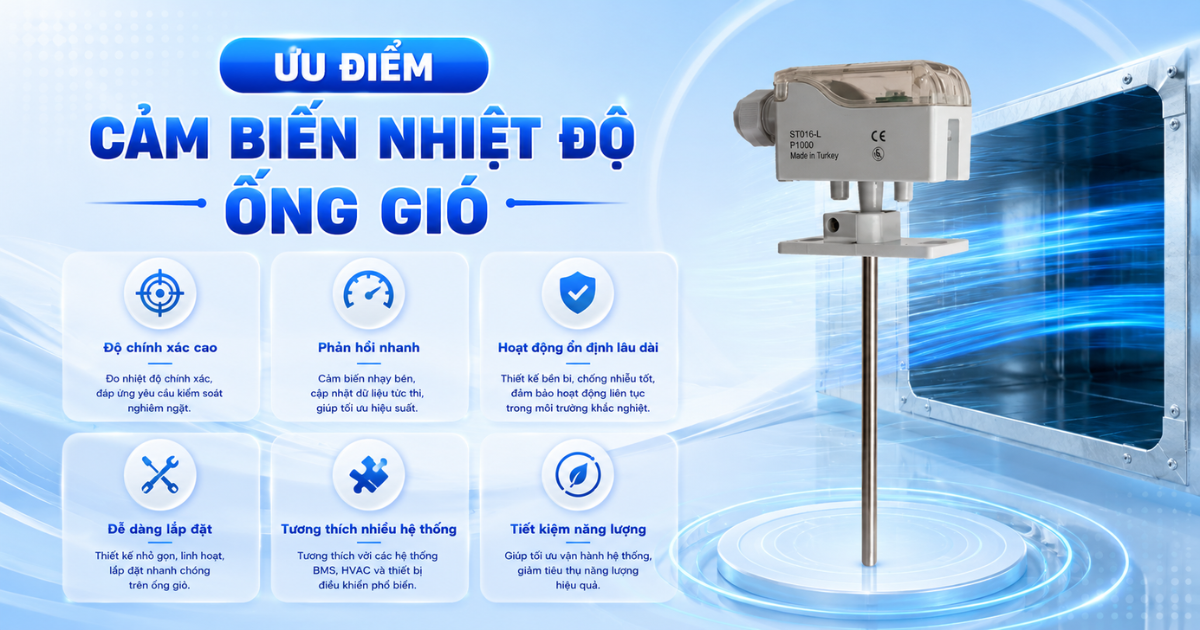 Ưu điểm cảm biến nhiệt độ ống gió