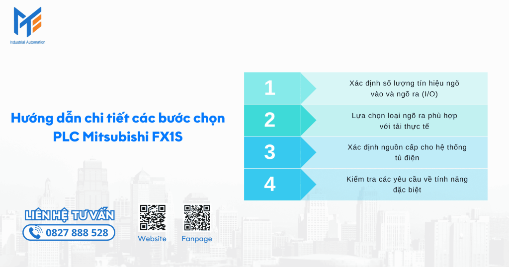 Hướng dẫn chi tiết các bước chọn PLC Mitsubishi FX1S
