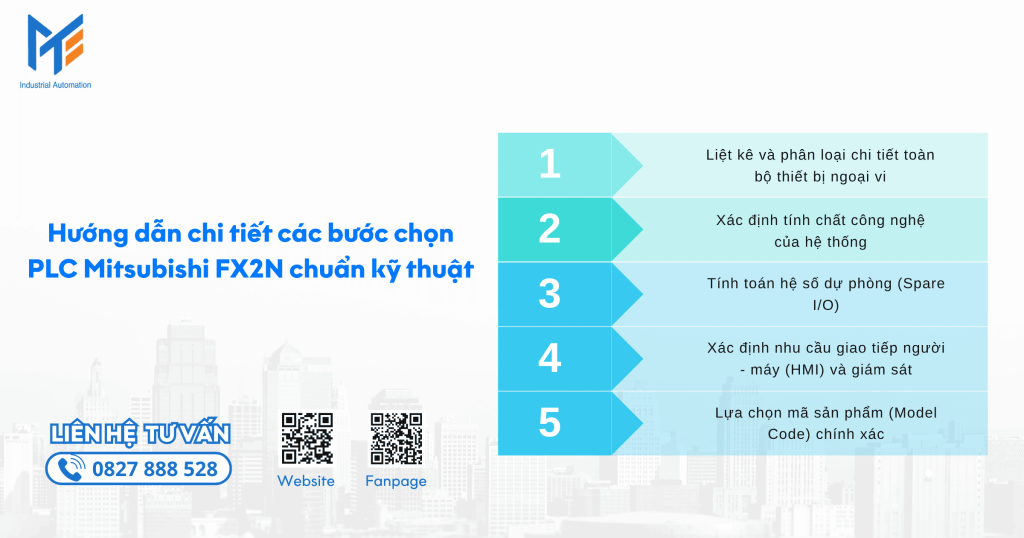 Hướng dẫn chi tiết các bước chọn PLC Mitsubishi FX2N chuẩn kỹ thuật