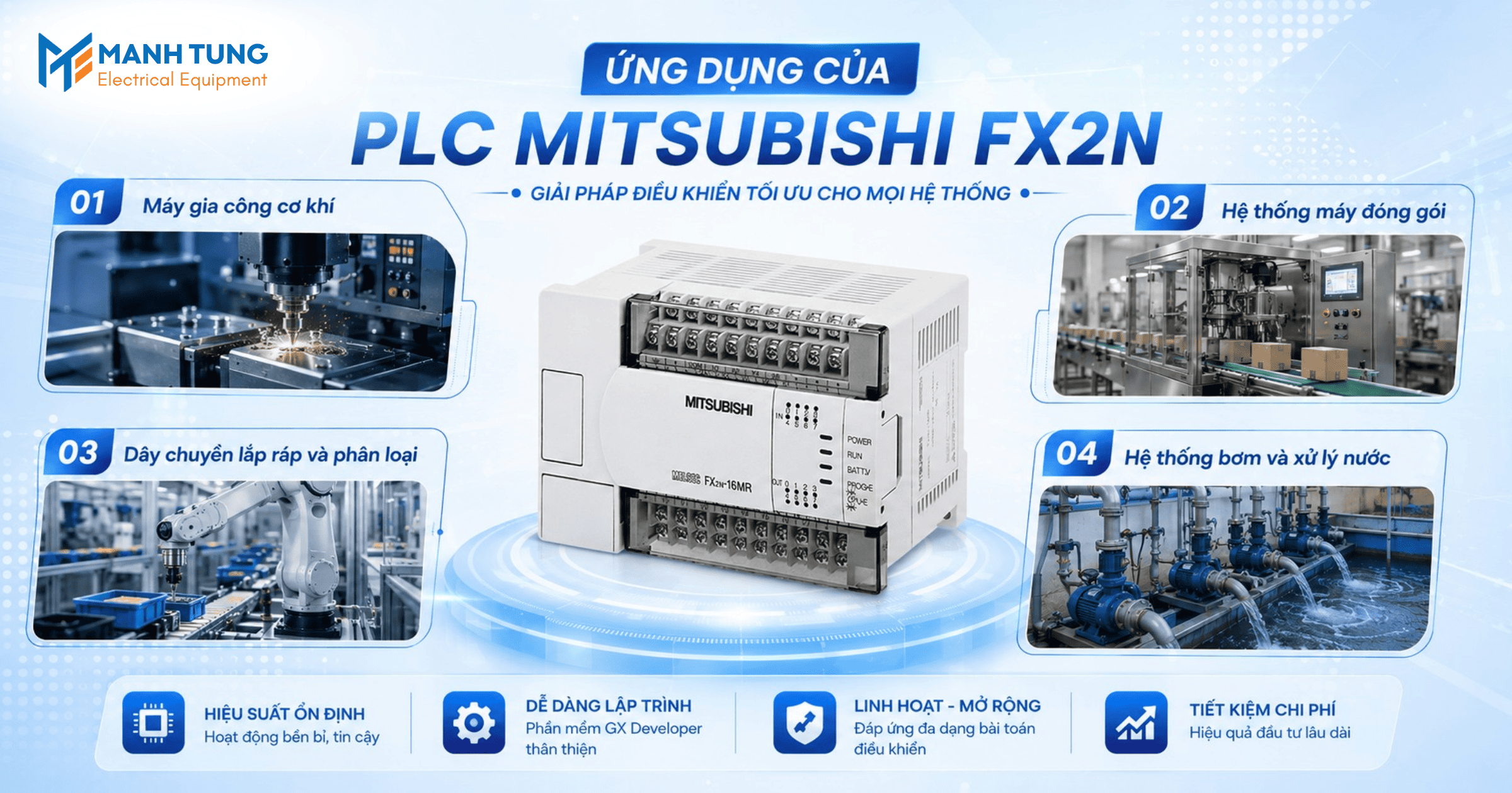Ứng dụng của PLC Mitsubishi FX2N