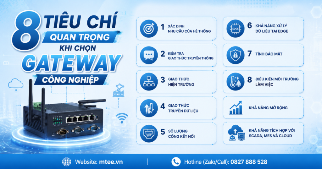 8 tiêu chí quan trọng khi chọn Gateway công nghiệp
