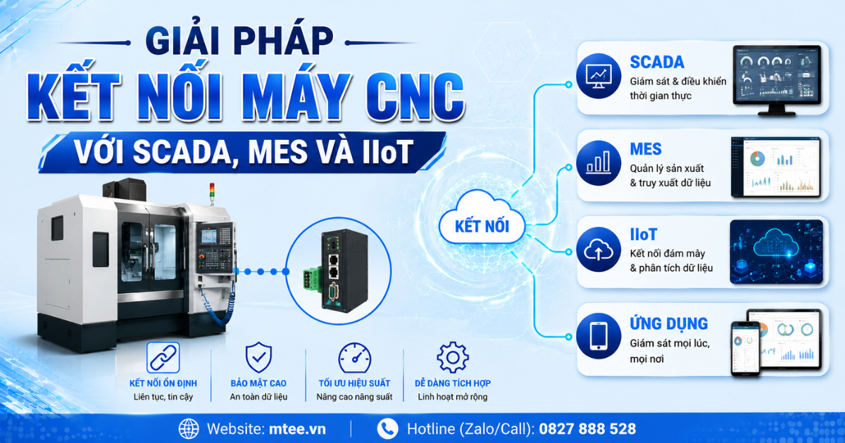 Giải pháp kết nối máy CNC với SCADA, MES và IIoT