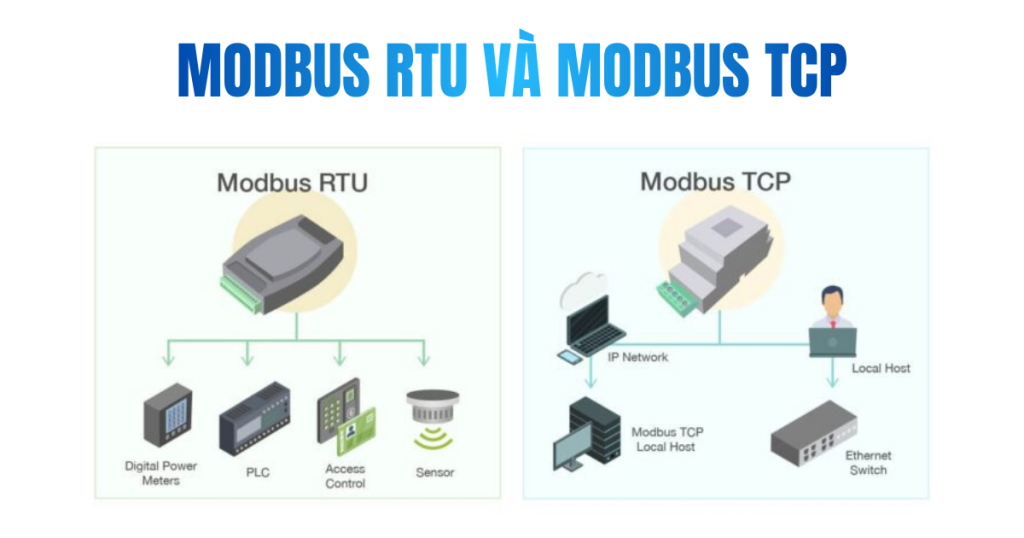 Modbus RTU và Modbus TCP