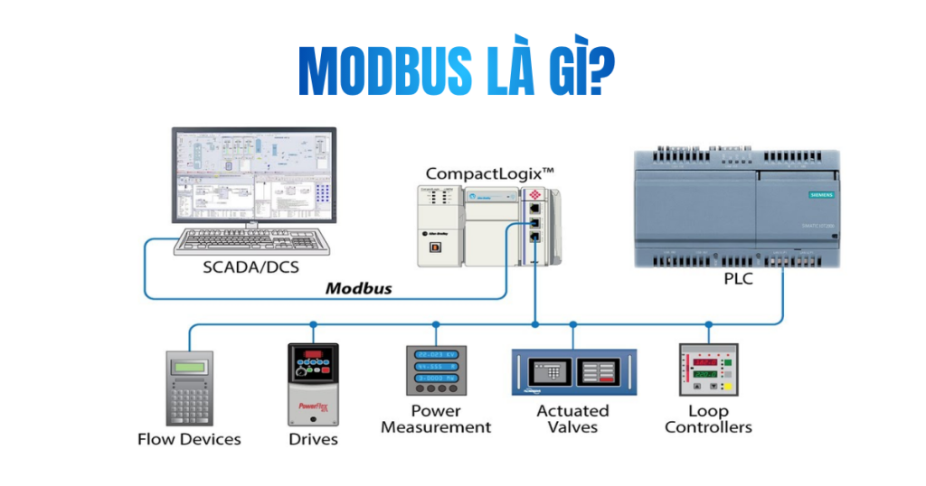 Modbus là gì