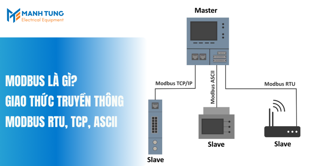 Modbus là gì_ Giao thức truyền thông Modbus RTU, TCP, ASCII