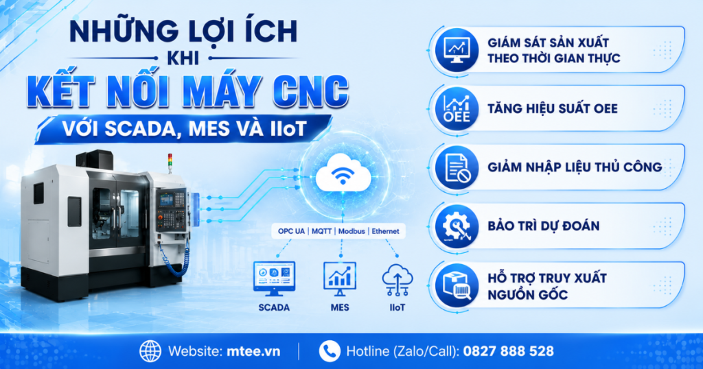 Những lợi ích khi kết nối máy CNC với SCADA, MES và IIoT