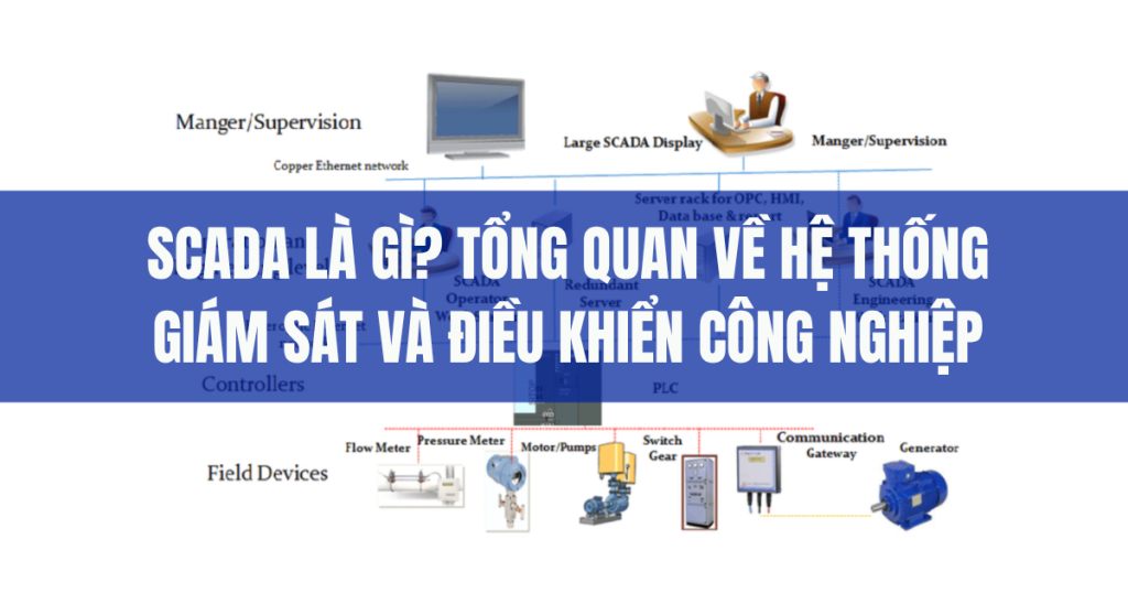 SCADA là gì_ Tổng quan về hệ thống giám sát và điều khiển công nghiệp