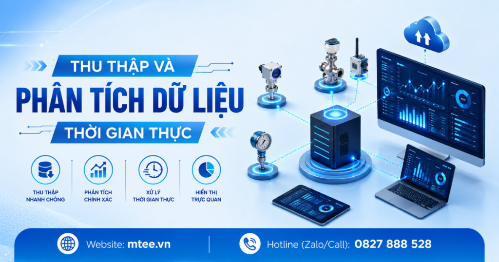 Thu thập và phân tích dữ liệu thời gian thực
