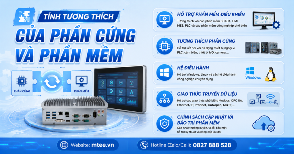 Tính tương thích của phần cứng và phần mềm