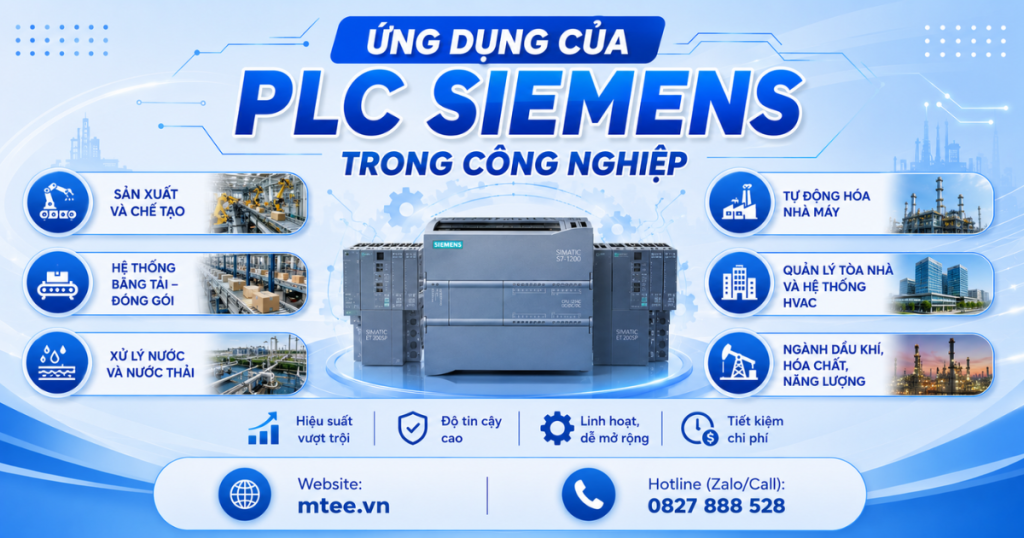 Ứng dụng của PLC Siemens trong công nghiệp