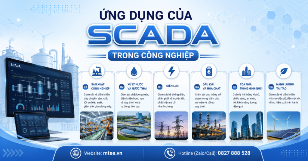 Ứng dụng của SCADA trong công nghiệp