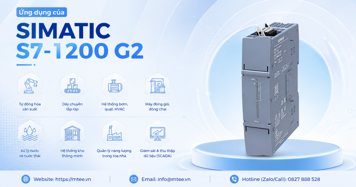 Ứng dụng của SIMATIC S7-1200 G2