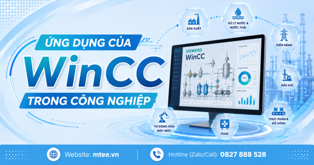 Ứng dụng của WinCC trong công nghiệp
