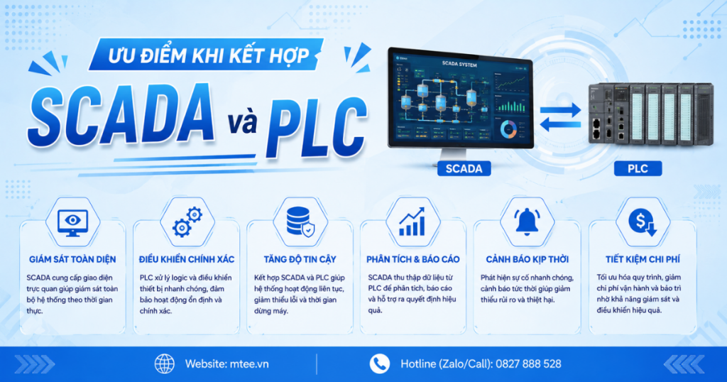 Ưu điểm khi kết hợp SCADA và PLC