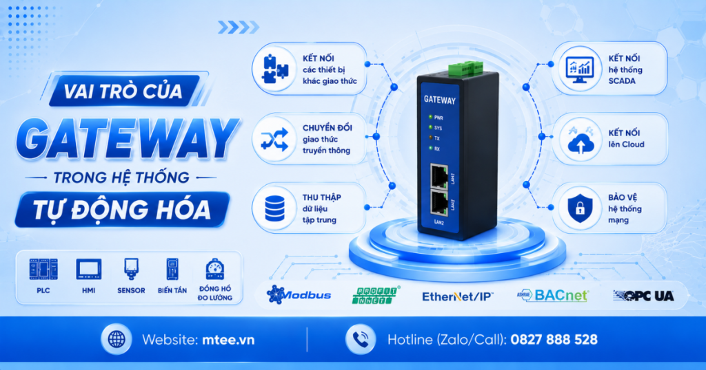 Vai trò của Gateway trong hệ thống tự động hóa
