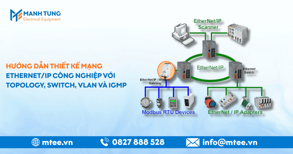 Hướng dẫn thiết kế mạng Ethernet/IP công nghiệp với Topology, Switch, VLAN và IGMP