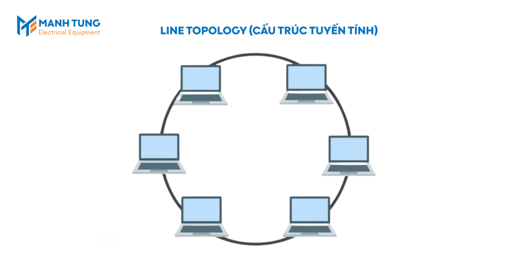Line Topology (Cấu trúc tuyến tính)