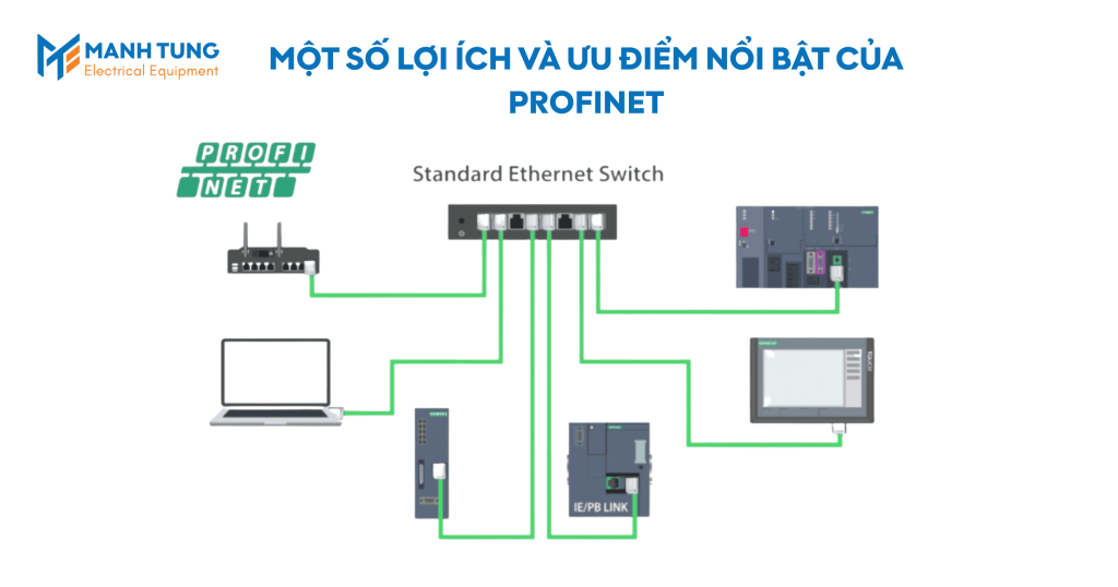 Một số lợi ích và ưu điểm nổi bật của Profinet