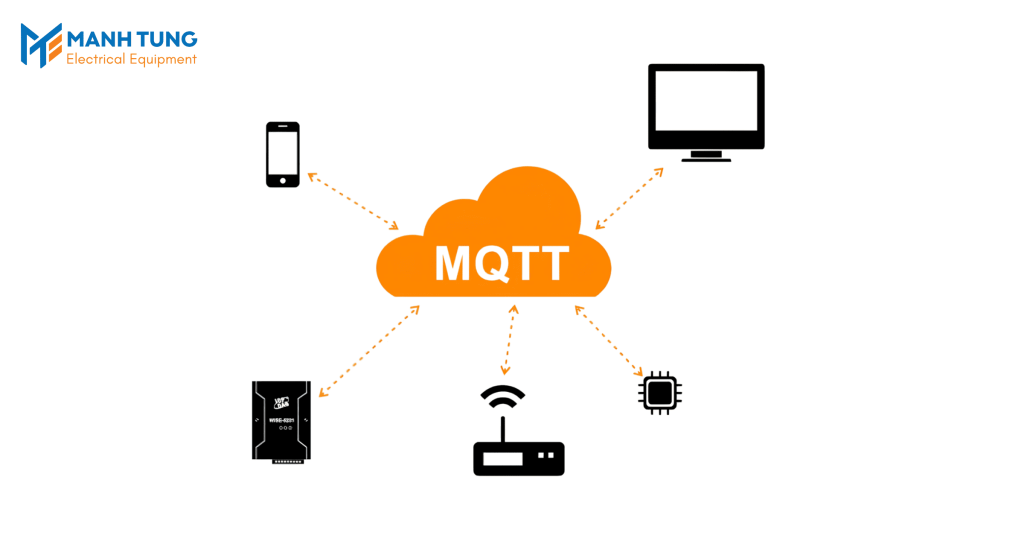 MQTT là gì?