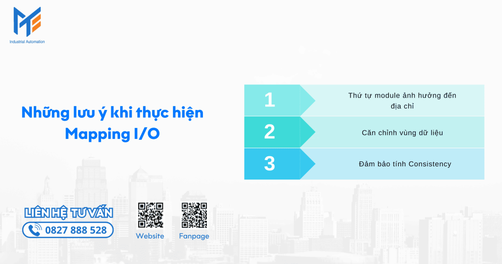 Nguyên lý hoạt động của Mapping I/O