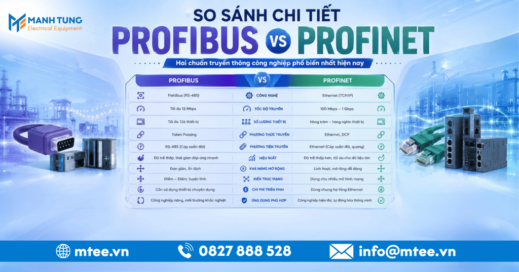 So sánh chi tiết PROFIBUS và PROFINET
