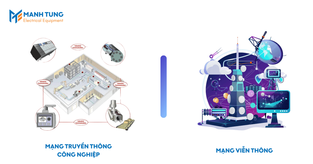 So sánh sự khác nhau mạng truyền thông công nghiệp với mạng viễn thông