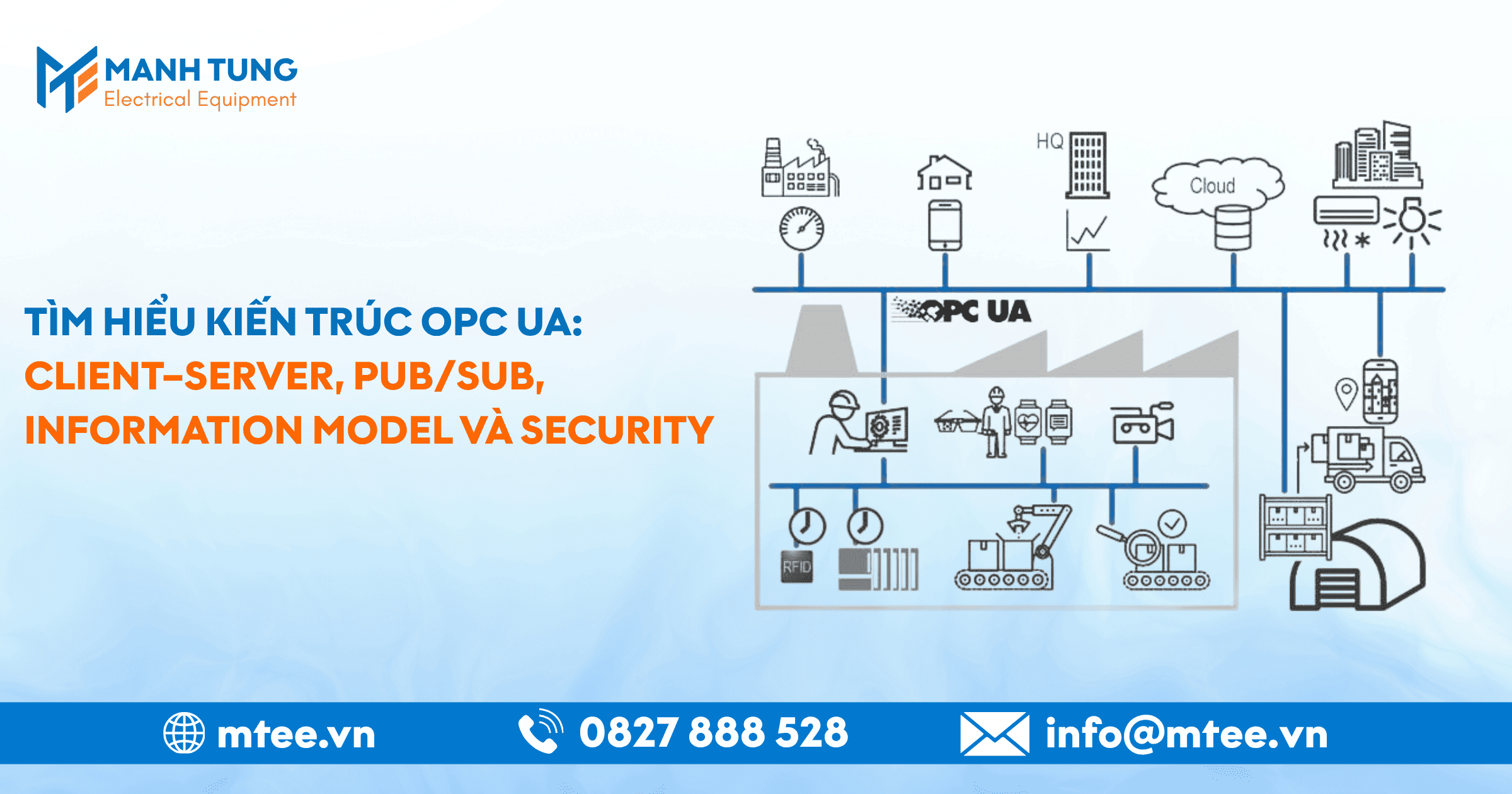 Tìm hiểu kiến trúc OPC UA: Client–Server, Pub/Sub, Information Model và Security