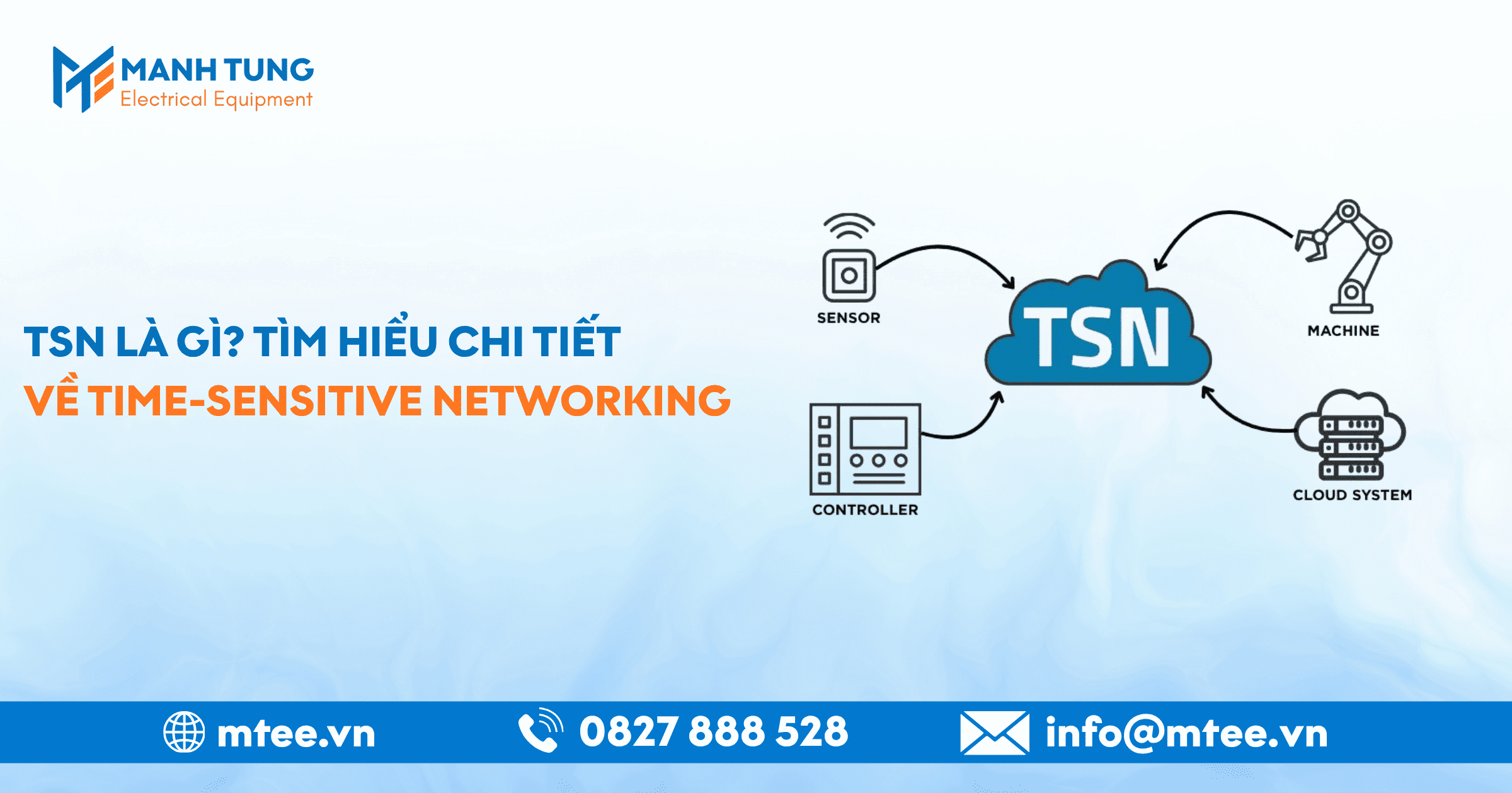 TSN là gì? Tìm hiểu chi tiết về Time-Sensitive Networking
