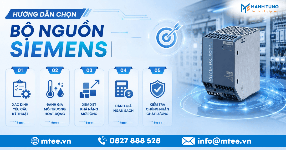 Hướng dẫn chọn Bộ nguồn Siemens phù hợp với nhu cầu